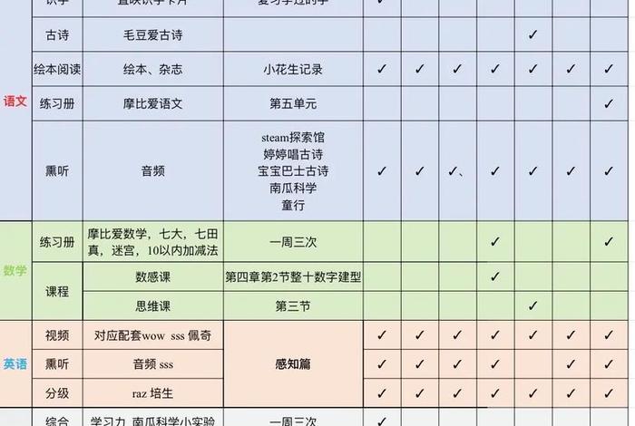 幼儿学习计划表图片大全 幼儿学期计划
