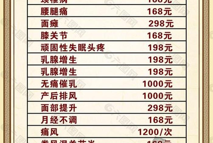 学养生理疗一般费用是多少；养生理疗赚钱吗