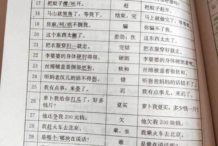 四川话速学视频 四川话教程