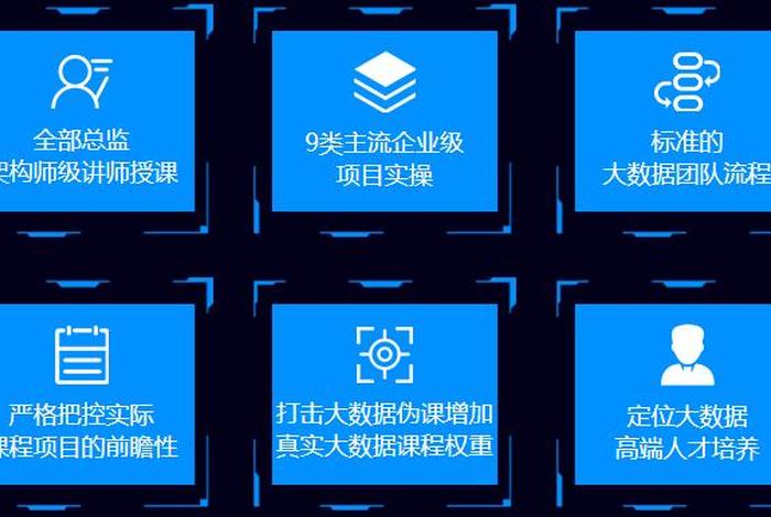 大数据学习，大数据培训班一般多少钱