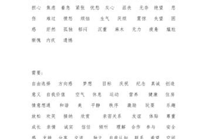 学习词汇的语句 通过词汇学学到了什么