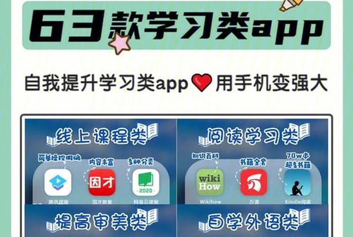 学习软件app免费自学（好的免费自学app）