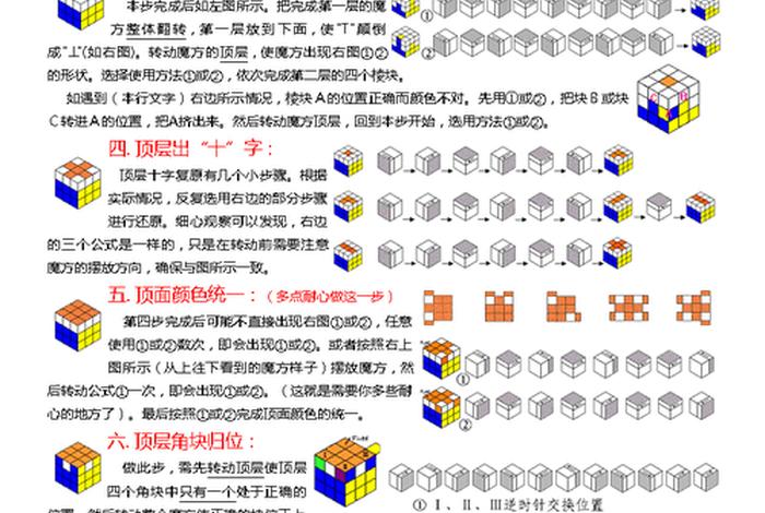 魔方学习教程 - 魔方教学 入门