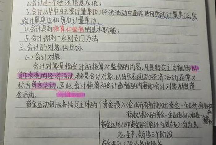 会计基础课程、会计基础课程总结