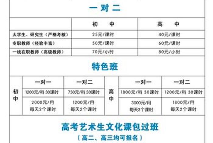 新学高考培训机构 新学高考培训机构学费