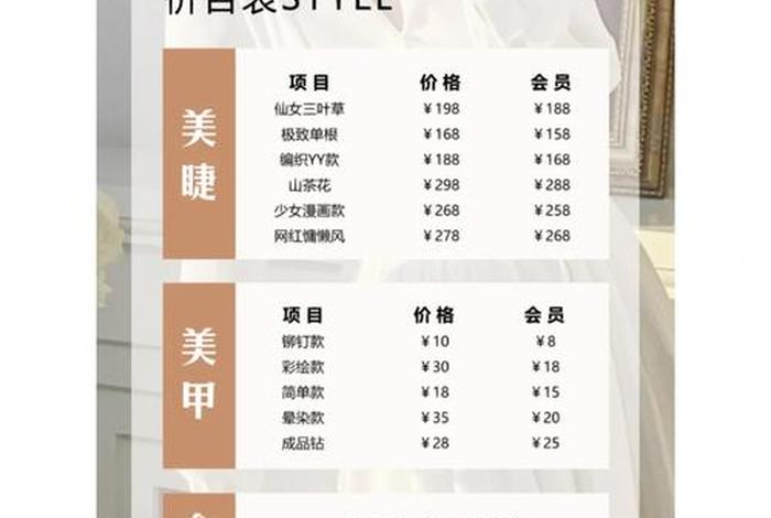 学美甲美睫有前途吗，开一个美甲店预算