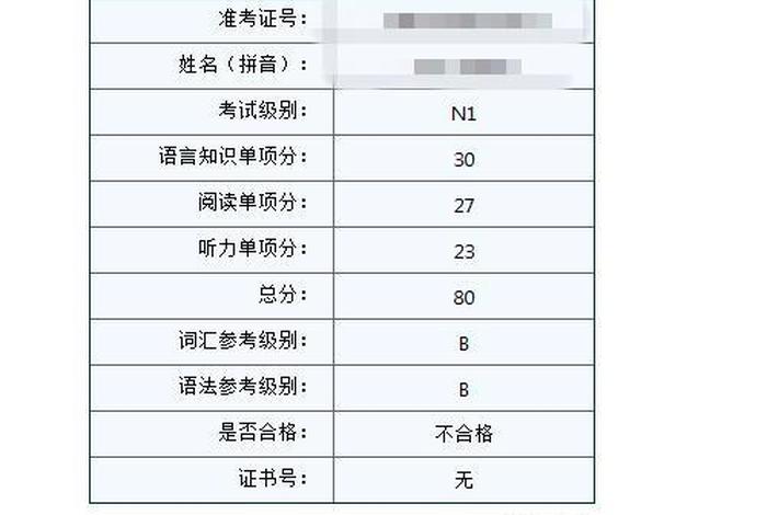日本语考试 - 日本语考试n1是什么水平