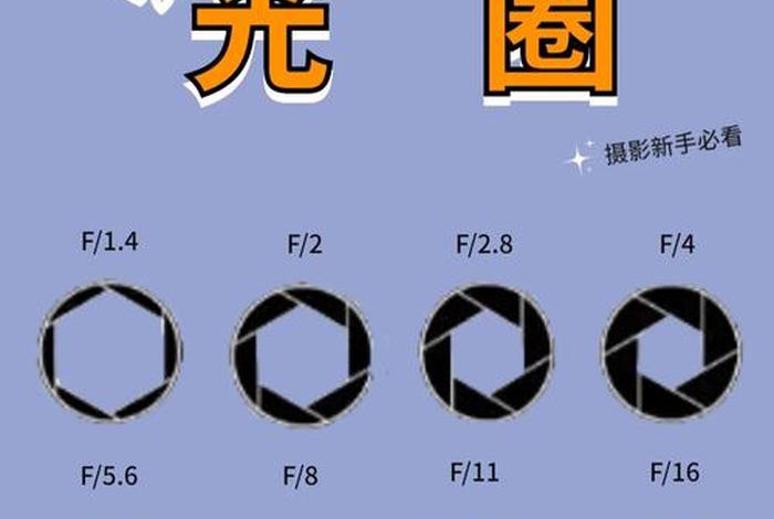 如何学好摄影 如何学好摄影基础教程