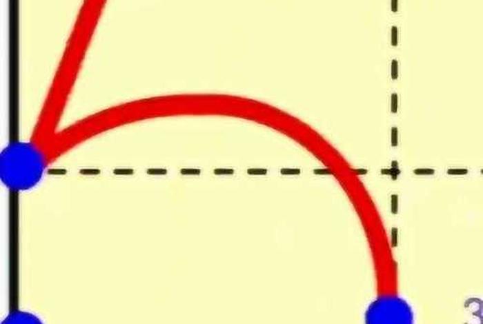 学写数字5；学写数字5的教程视频