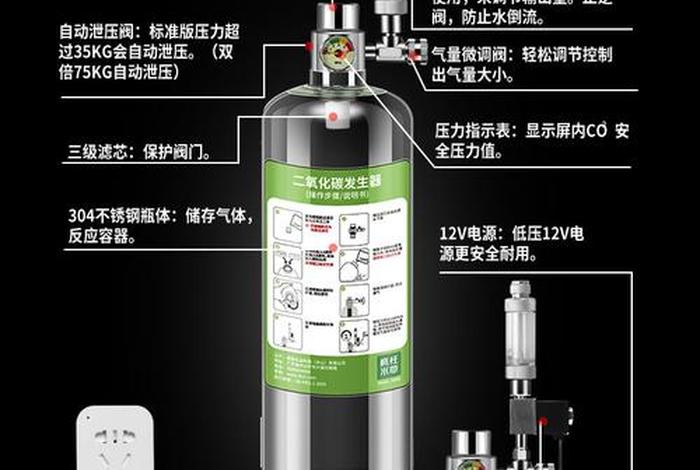 小气瓶使用视频 小气瓶使用视频讲解