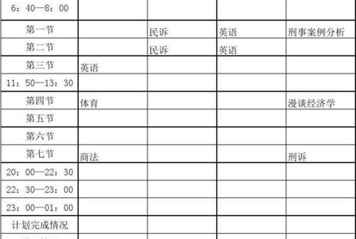 备考事业单位学习计划；备考事业单位计划表