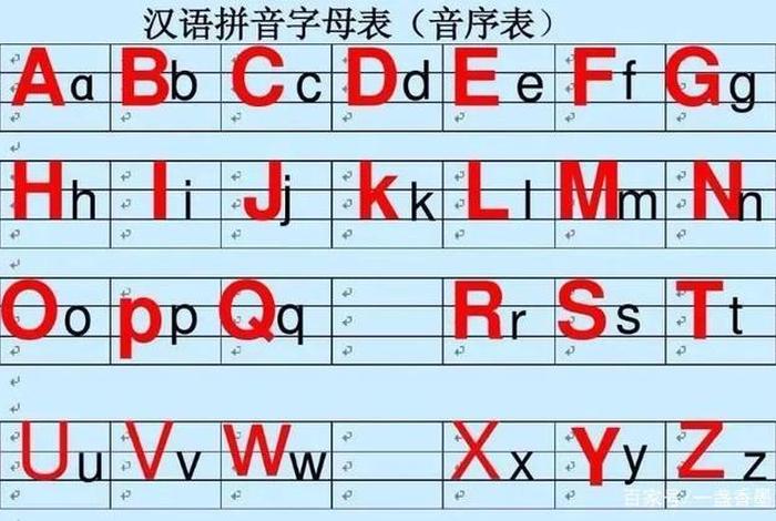 汉语拼音字母表图片 汉语拼音字母表图片 大小写