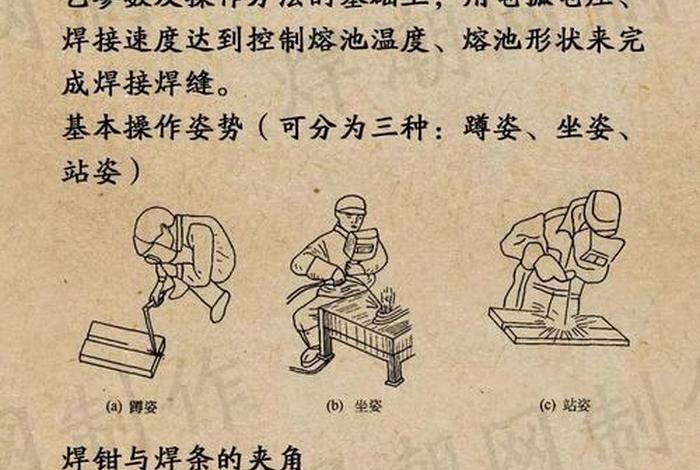 新手学电焊如何掌握基本功、新手学电焊如何掌握基本功训练
