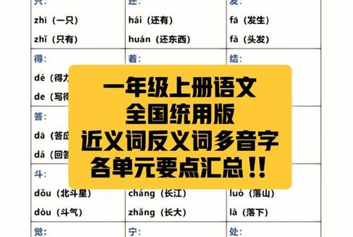 学习的近义词；成长的近义词