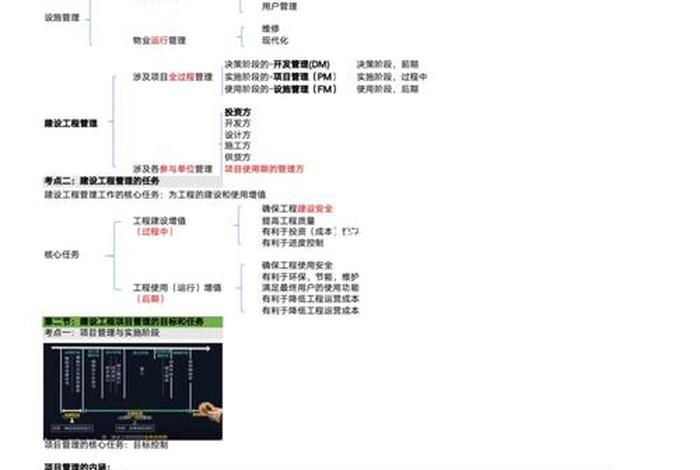 一建学习顺序、学一建的顺序