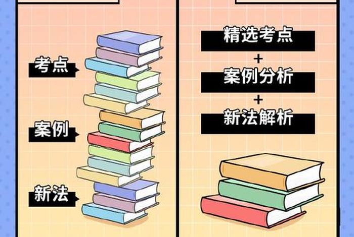 卡点技术 - 卡点技术流多久能学成