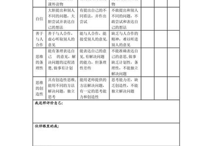 学生课堂表现评价 公开课学生课堂表现评价