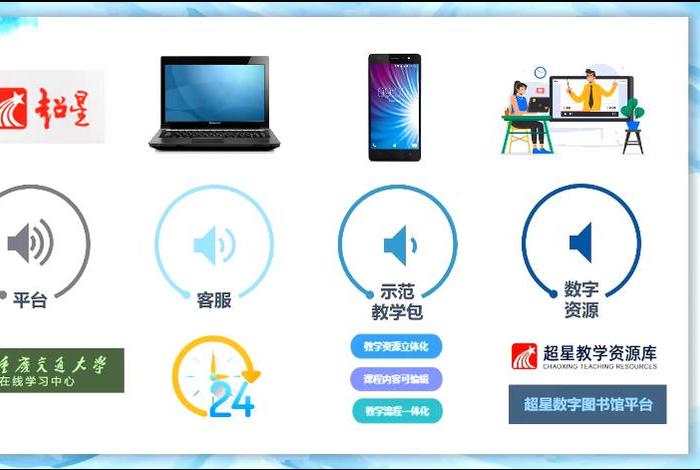 电脑开屏幕共享学习通会检测到吗（电脑共享屏幕开会的软件）
