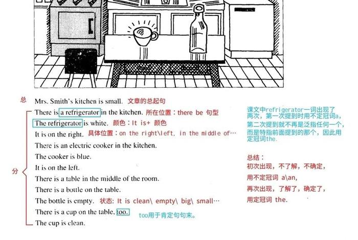 学新概念英语的好处和坏处；六年级学新概念晚不晚