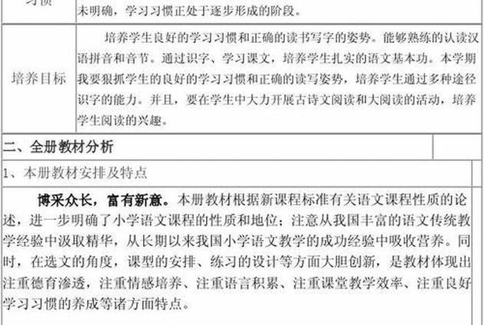 班级情况及学生学情分析、班级情况及学生学情分析小学