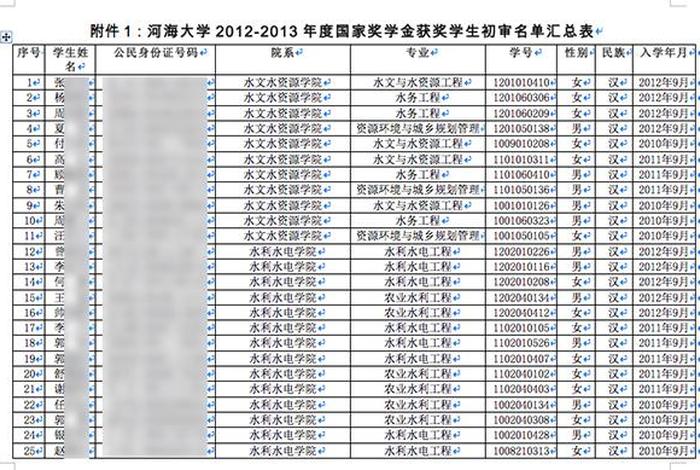 学习号是啥 - 学号有什么用