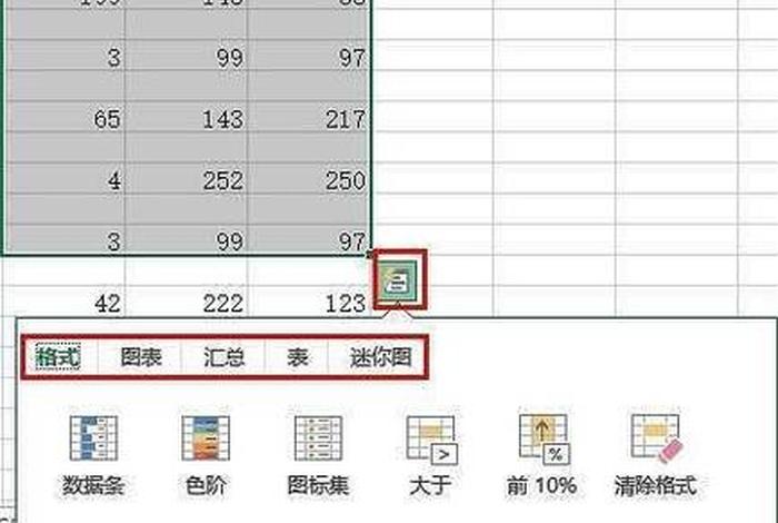 学习excel进阶过程、excel进阶课 年薪50万