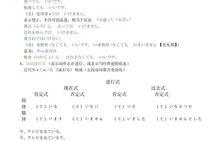 日语学习零基础入门 - 日语0基础入门