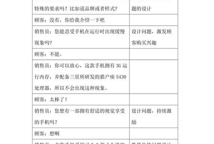 学习小技巧和话术 学会话术