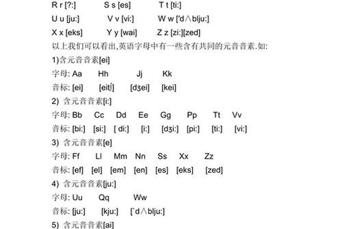 英语零基础音标速成；英语0基础音标