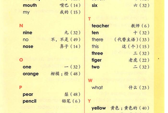 一年级孩子英语从哪学起（一年级孩子英语从哪学起最好）