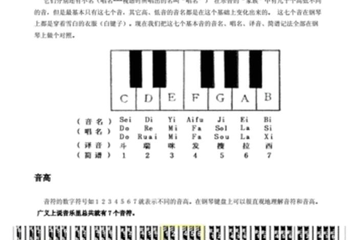 学习乐理知识识谱 - 乐理基础知识 简谱
