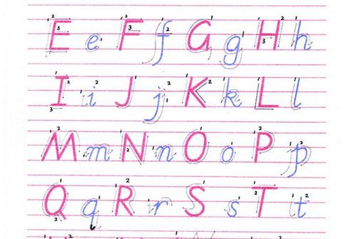 字母学习入门完整版、初学字母