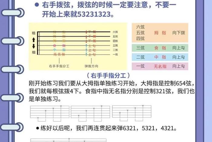 如何学吉他（新手如何学吉他）