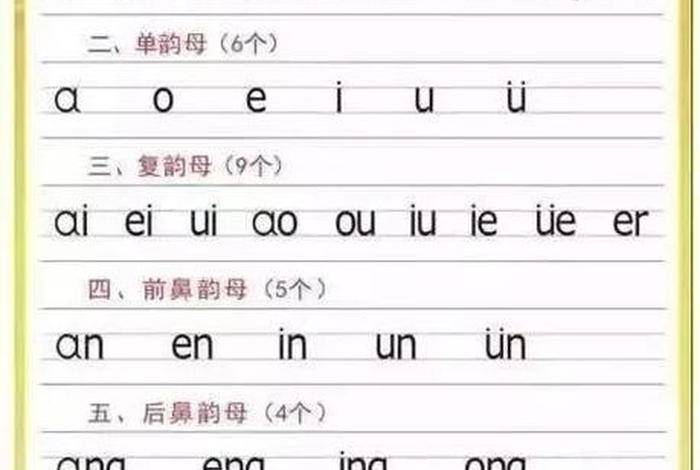学习字母拼音教学方法，拼音字母的教学