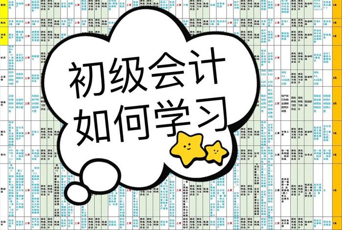 会计初级学习课程 会计初级课程有哪些