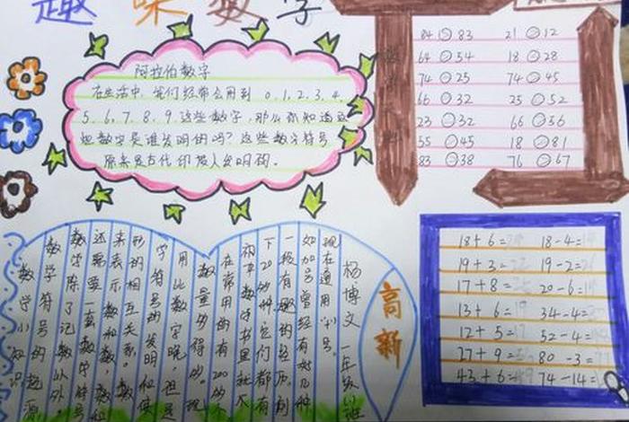 学学小知识、小知识简短