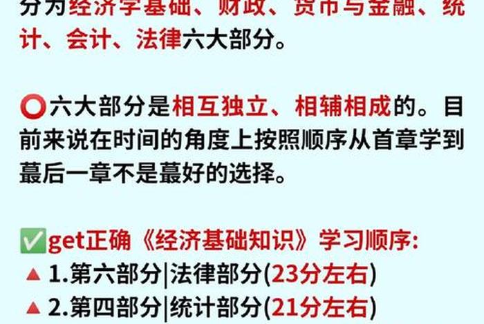 学习经济学从哪里入手 经济学怎么开始学