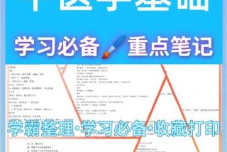 中医基础知识入门自学；中医基础知识入门自学语术