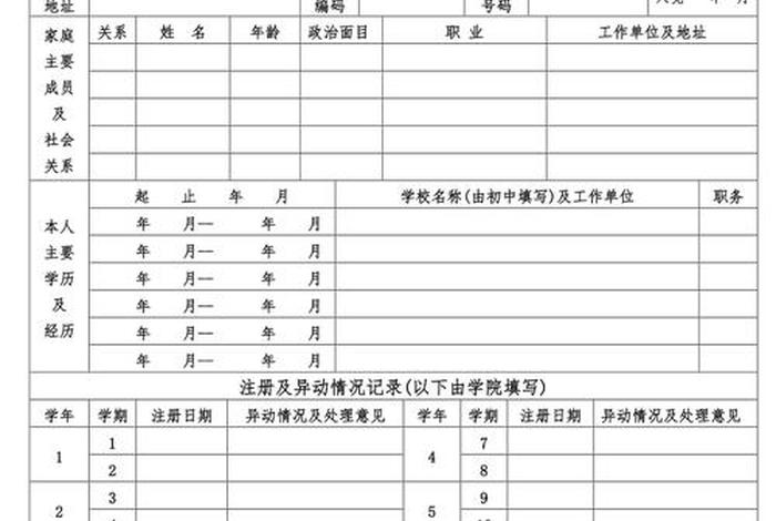 出国学习回来学号是否可保留 - 出国后小学保留学籍,初中怎么办？
