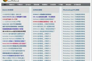 51自学网全部课程 - “51自学网”