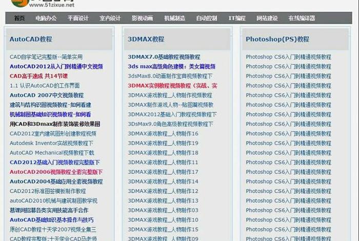 51自学网全部课程 - “51自学网”