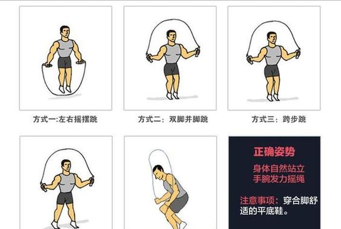 怎么学跳绳入门的视频（儿童学跳绳教程入门）