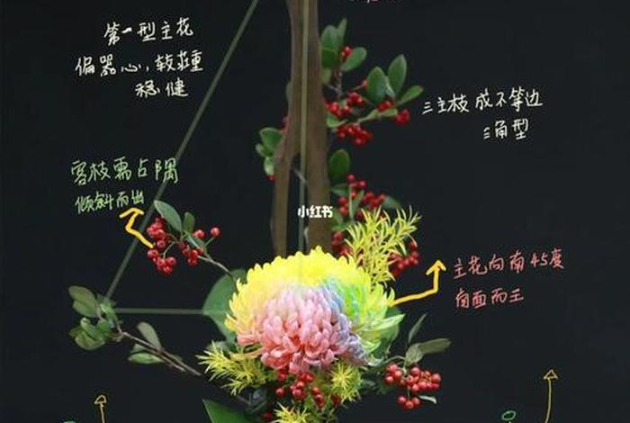 花艺学习的最佳方法（花艺入门基础知识视频教程）