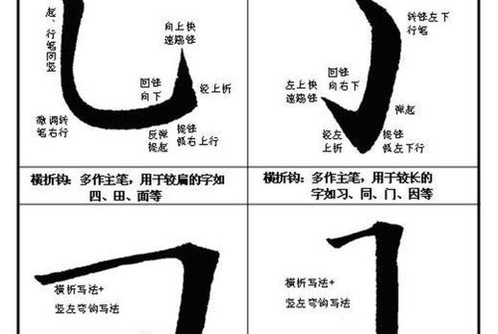 学写毛笔字入门视频教程（学写毛笔字入门视频教程免费）