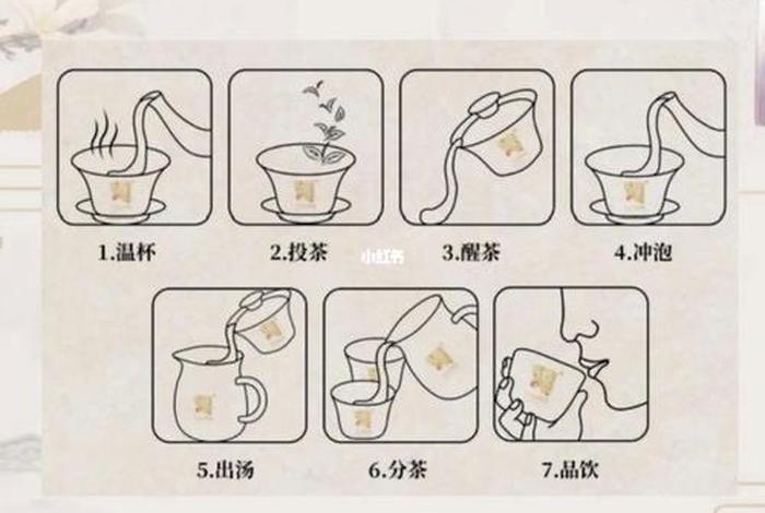 冲泡生茶学习炒茶（生茶的泡法及冲泡技巧）
