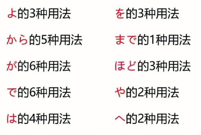 学学日文、学日文怎么学