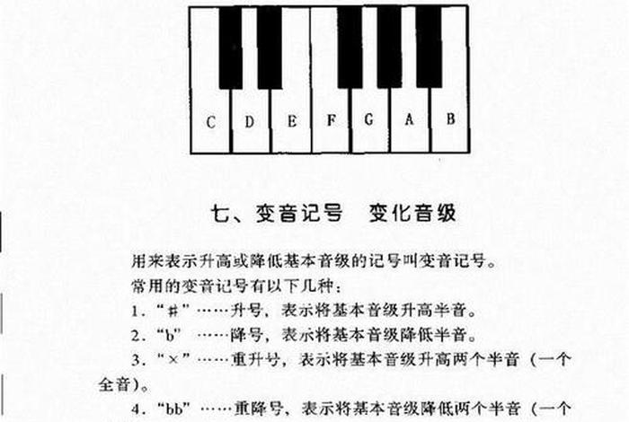 音乐学习入门零基础 音乐自学入门