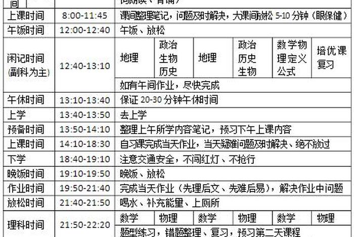 初三的学习计划表格，初三学生的计划表格式的