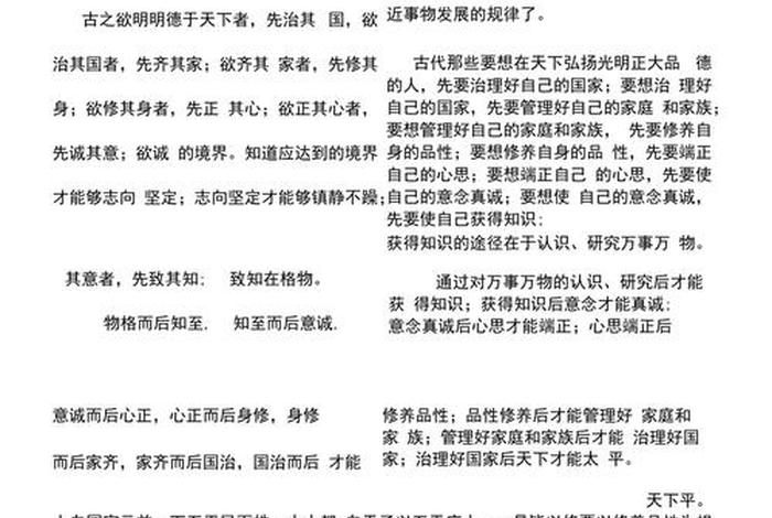 大学具体内容是什么（大学内容及解释）