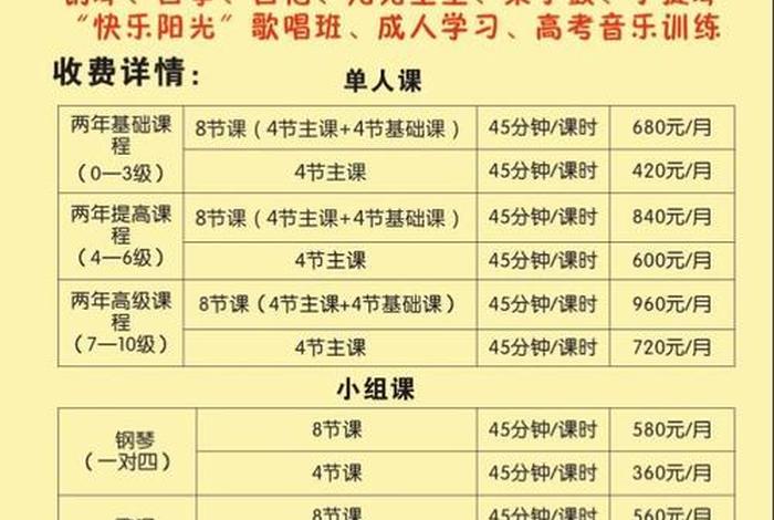 钢琴学习班一年多少钱 钢琴课一年学费